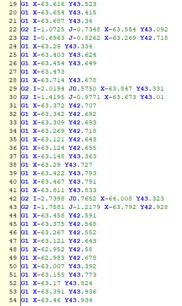 CNC Programmierung G-Code