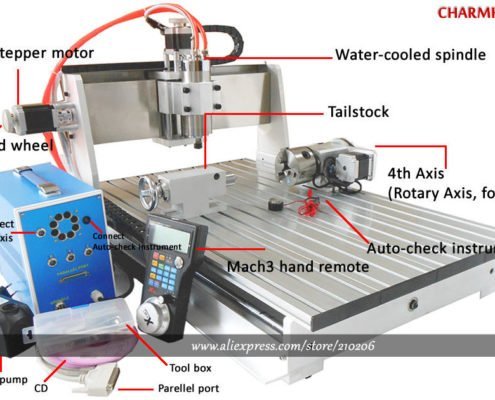 China CNC Fräsen Probleme und Ärger